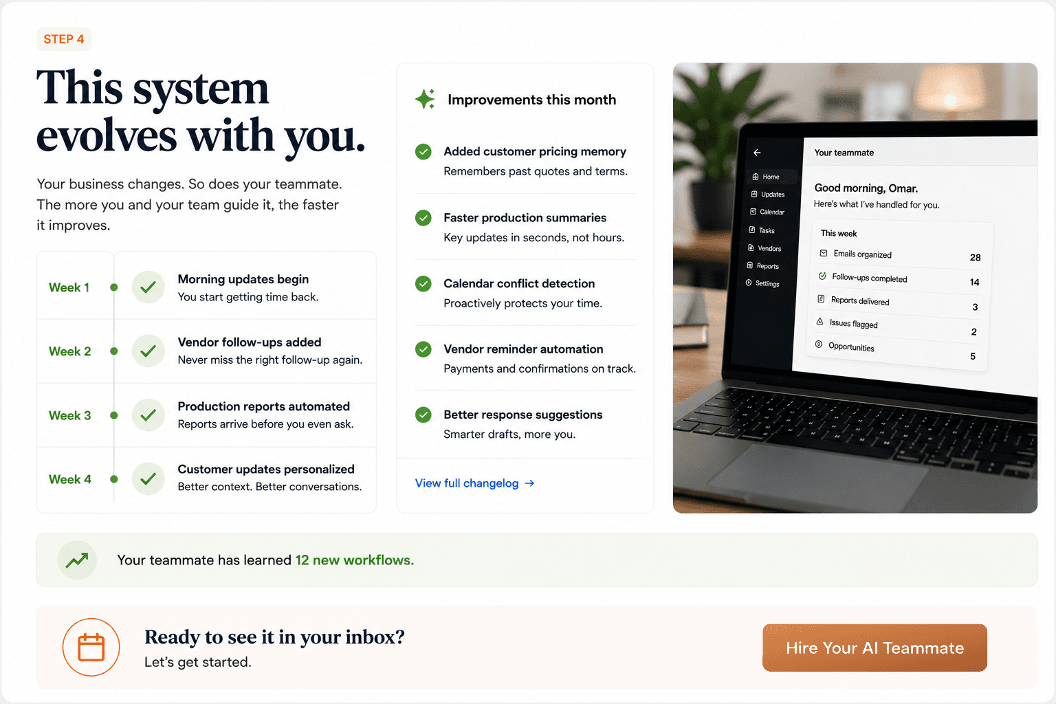 Step 4: This system evolves with you. Your business changes, so does your teammate. The more you and your team guide it, the faster it improves. Week 1, morning updates begin. Week 2, vendor follow-ups added. Week 3, production reports automated. Week 4, customer updates personalized. Recent improvements include customer pricing memory, faster production summaries, calendar conflict detection, vendor reminder automation, and better response suggestions. Your teammate has learned 12 new workflows.