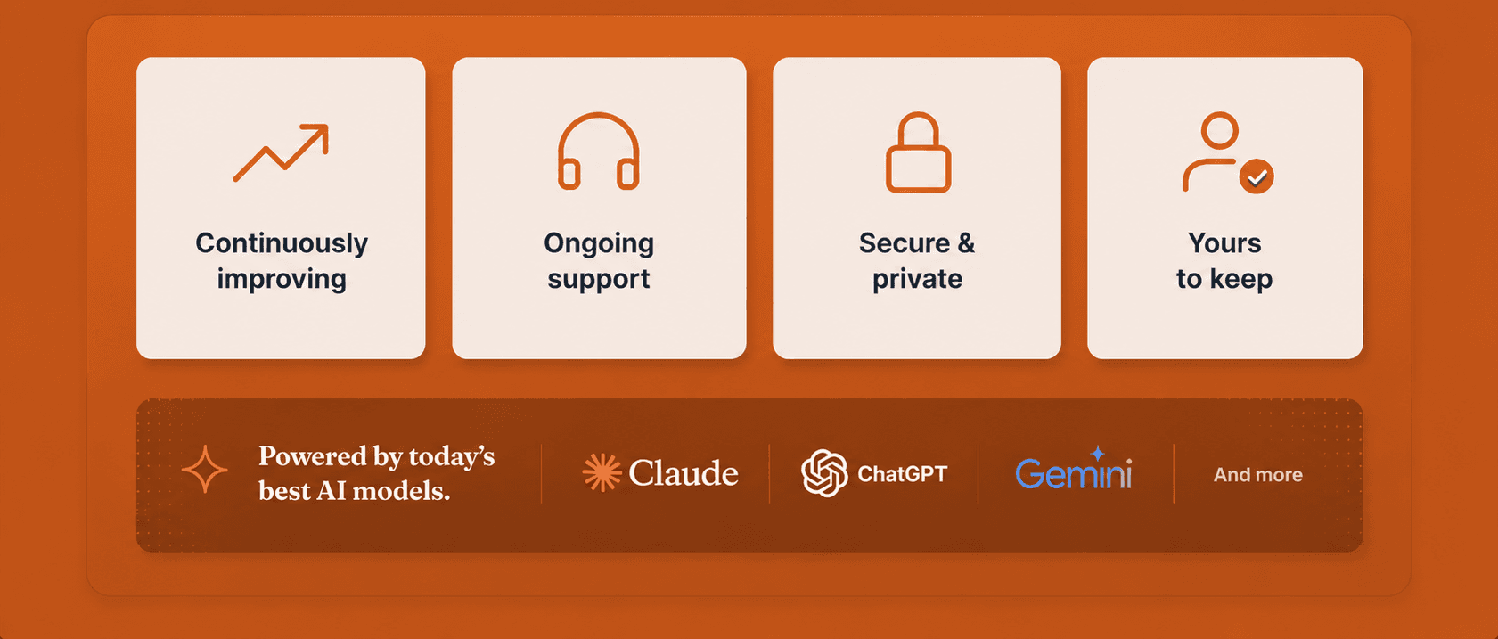 Continuously improving. Ongoing support. Secure and private. Yours to keep. Powered by today's best AI models: Claude, ChatGPT, Gemini, and more.